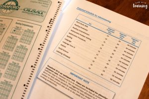 Using Standardized Testing at Home for Homeschoolers