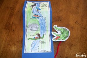 Nile River Map Activity