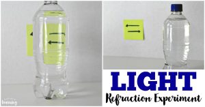 Light Refraction Experiment - FB