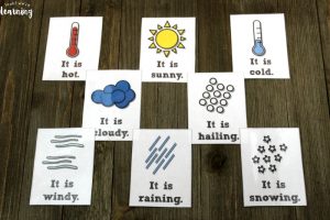 English And Spanish Weather Flashcards Look We Re Learning