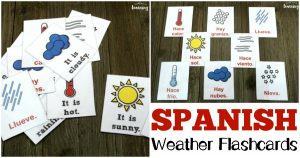 Printable Spanish Weather Vocabulary Flashcards