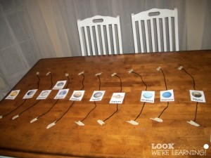 Flashcards for Planets of the Solar System - Look! We're Learning!