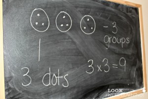 Making Equal Groups in Multiplication