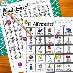 Printable Spanish Pronunciation Chart for Kids