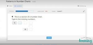 CTC Math Patterns in Number Charts