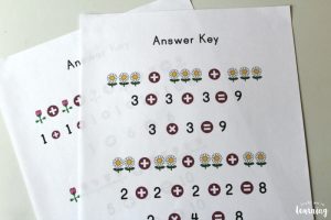 Spring Repeated Addition Worksheets for Kids