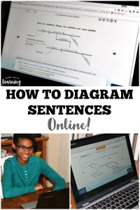 Use this fun online sentence diagramming program to teach kids how to diagram sentences!