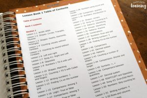 Shiller Math Kit A Table of Contents