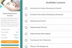 Sparketh Harlem Renaissance Portrait Homeschool Art Course