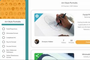 Sparketh Homeschool Art Courses