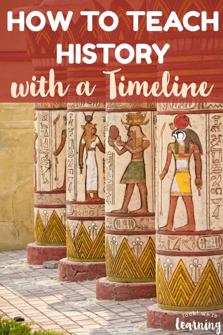 Does it really matter how you teach history to your children? See why learning how to teach history with a timeline can bring history to life for young learners!