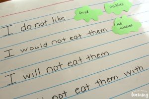 Hands On Green Eggs and Ham Poetry Activity