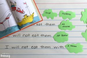 Poetry Writing Activity with Green Eggs and Ham
