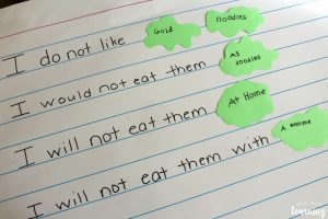 Poetry Writing with Green Eggs and Ham